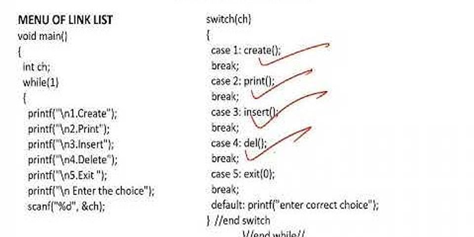 Implementation Of Singly Linked List In Data Structure In C