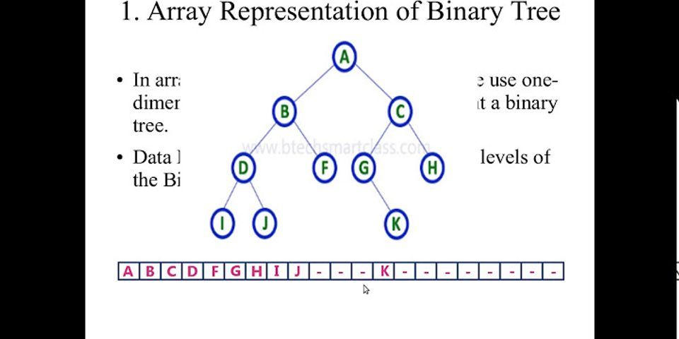 The Linked Representation Of A Binary Tree Is Implemented By Using A Linked List Having An