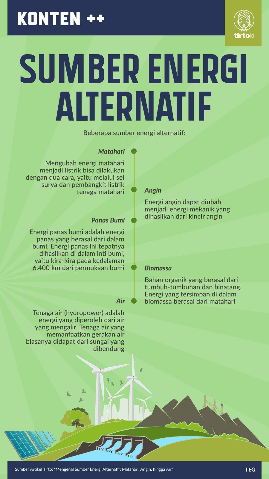 Turbin angin mengubah energi gerak menjadi energi