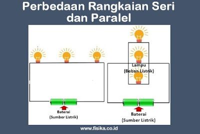 Bandingkan nyala lampu pada rangkaian listrik seri dengan rangkaian listrik  paralel