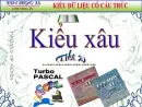 Lý thuyết: Kiểu xâu trang 68 SGK Tin học 11