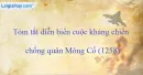 Em hãy trình bày tóm tắt diễn biến cuộc kháng chiến chống quân Mông Cổ.