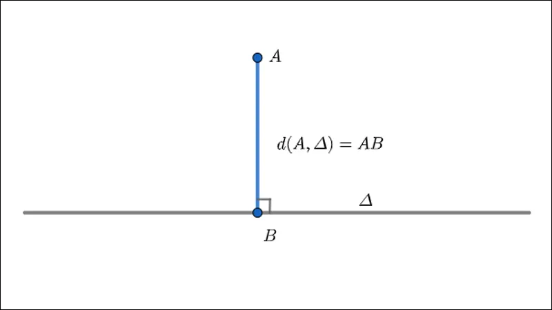 Công thức tính khoảng cách từ 1 điểm đến đường thẳng trong không gian
