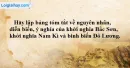 Hãy lập bảng tóm tắt về nguyên nhân, diễn biến, ý nghĩa của cuộc khởi nghĩa Bắc Sơn, khởi nghĩa Nam Kì và binh biến Đô Lương