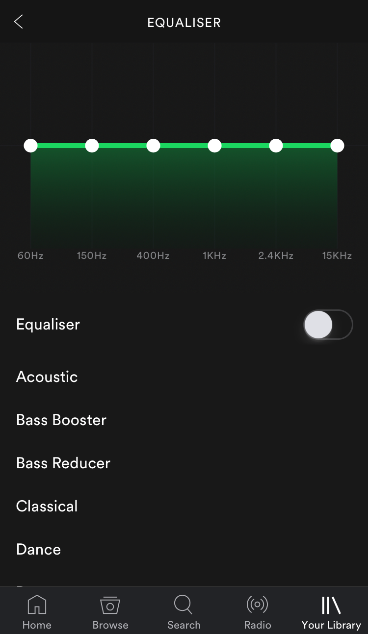 10 Spotify Tips and Tricks you Might Not Know About