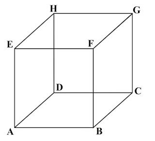 Berapa sisi kubus Banyak Diagonal