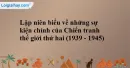 Lập niên biểu về những sự kiện chính của chiến tranh thế giới thứ hai (1939 - 1945).