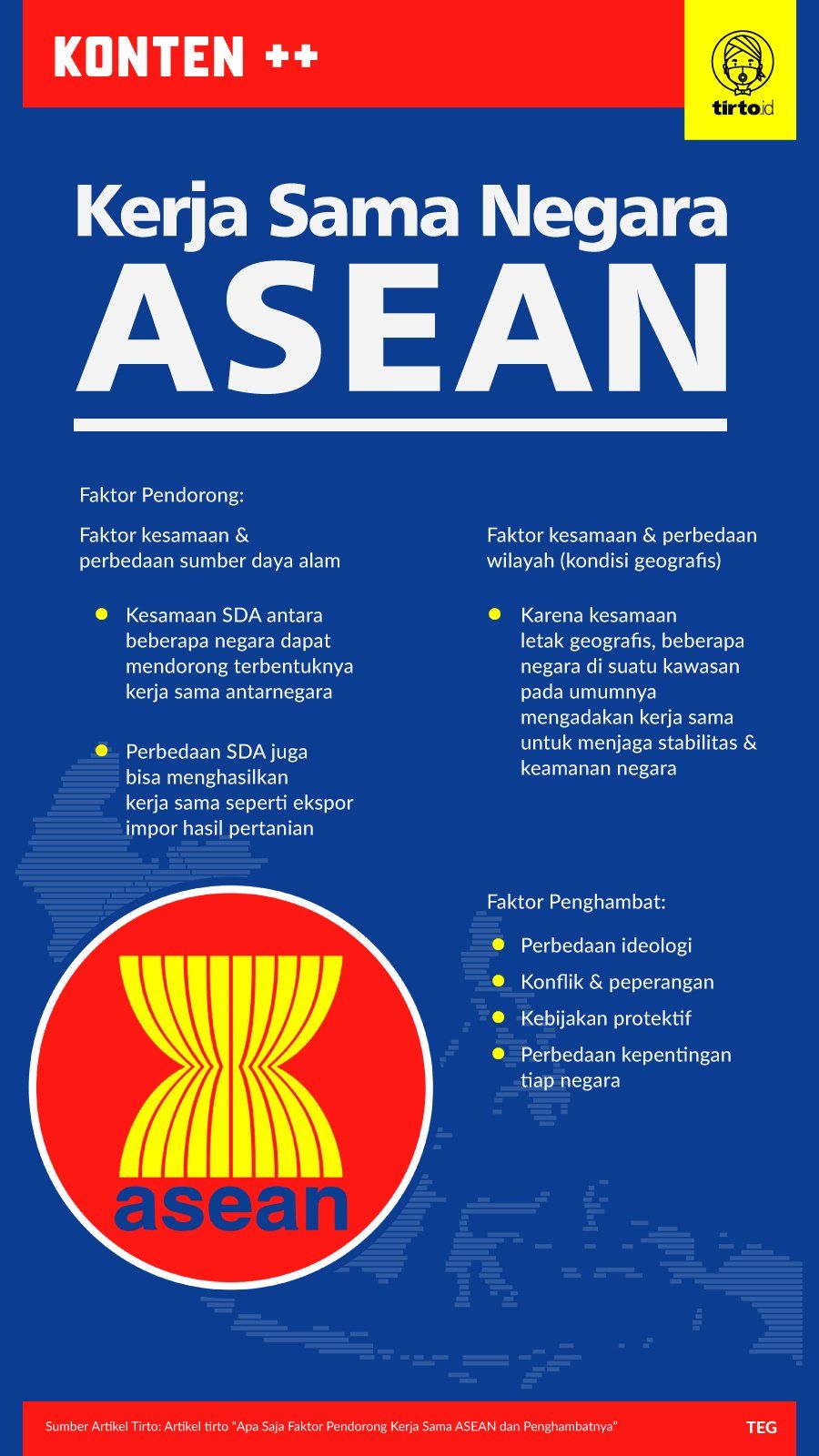 Top 9 mengapa keamanan negara menjadi penghambat dalam kerjasama antar