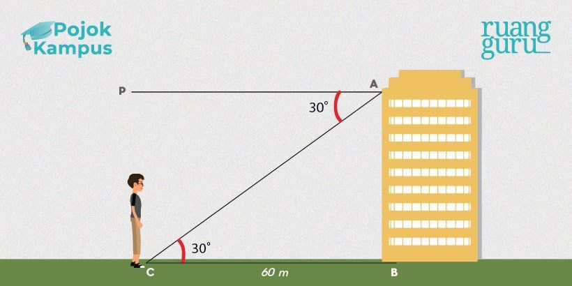 Top 10 Pada Segitiga Abc Diketahui Sudut C = 105 Derajat Sudut A = 30 ...