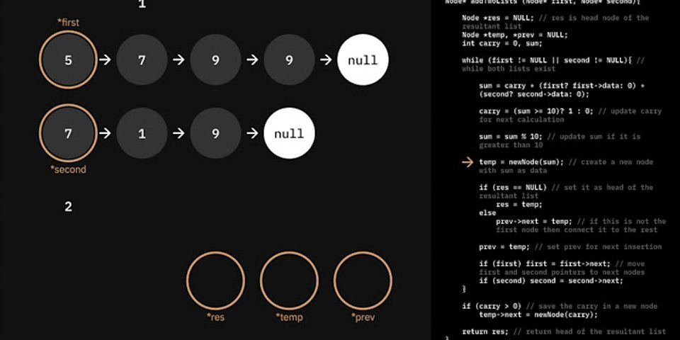 Add Two Numbers Represented By Linked Lists Gfg Practice