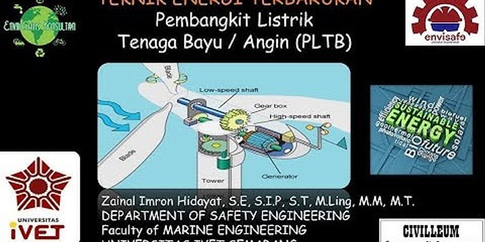 Apakah Mereka Mengetahui Tentang Pembangkit Listrik Tenaga Angin Bayu ...