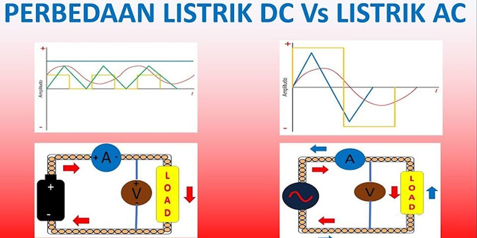 Arus listrik yang arahnya bolak-balik atau selalu berubah disebut