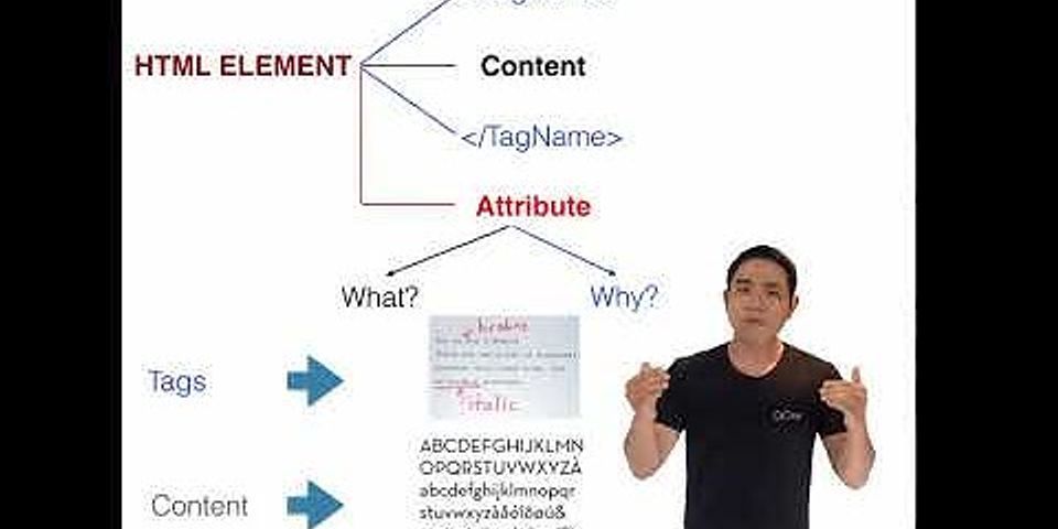 Attribute HTML là gì