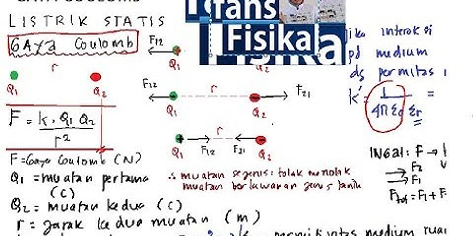 Bagaimana interaksi pada dua buah muatan listrik yang sejenis