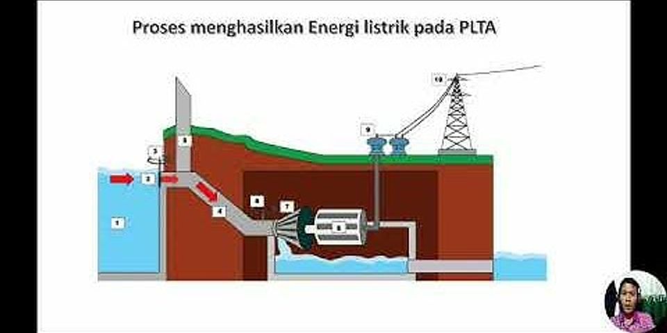 Bagaimana PLTA dapat menghasilkan listrik Jelaskan prosesnya
