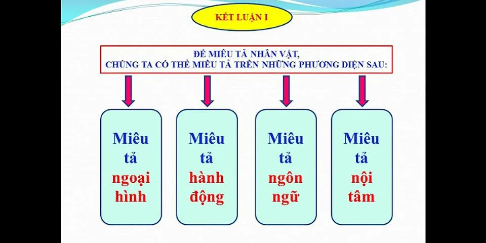 Bài tập Ngữ văn Bài 3 Yêu thương và chia sẻ