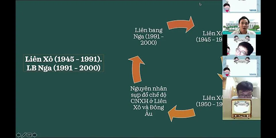 Các giai đoạn phát triển của cách mạng Lào và Campuchia