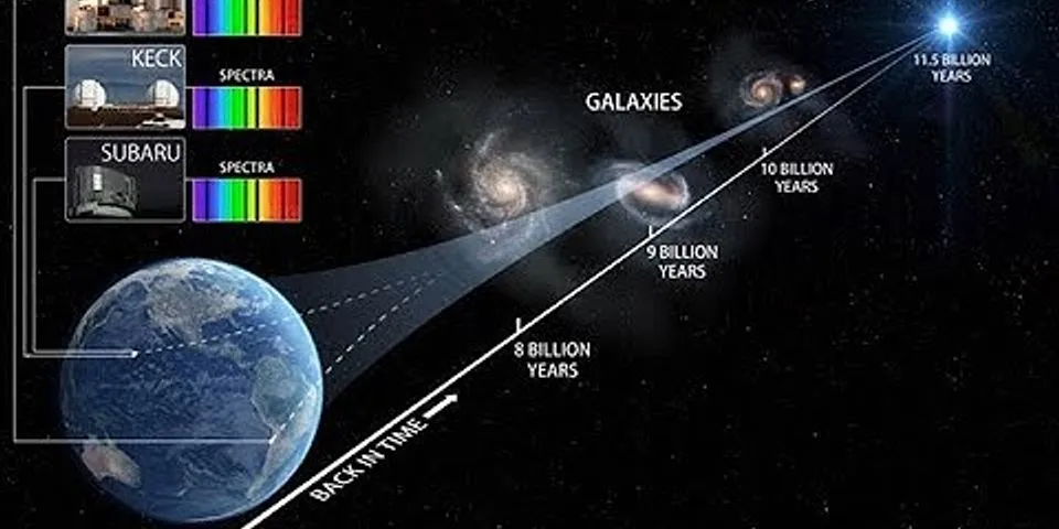 Cách đo khoảng cách từ Trái Đất đến Mặt trời