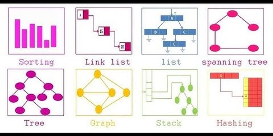 Cara menambahkan dan menghapus node pada linked list