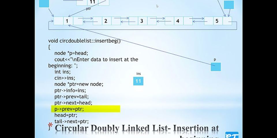 Circular Doubly Linked List Insertion At Beginning Algorithm