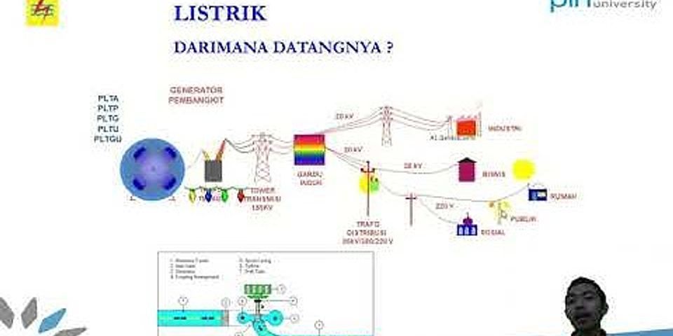 Dari manakah listrik dihasilkan