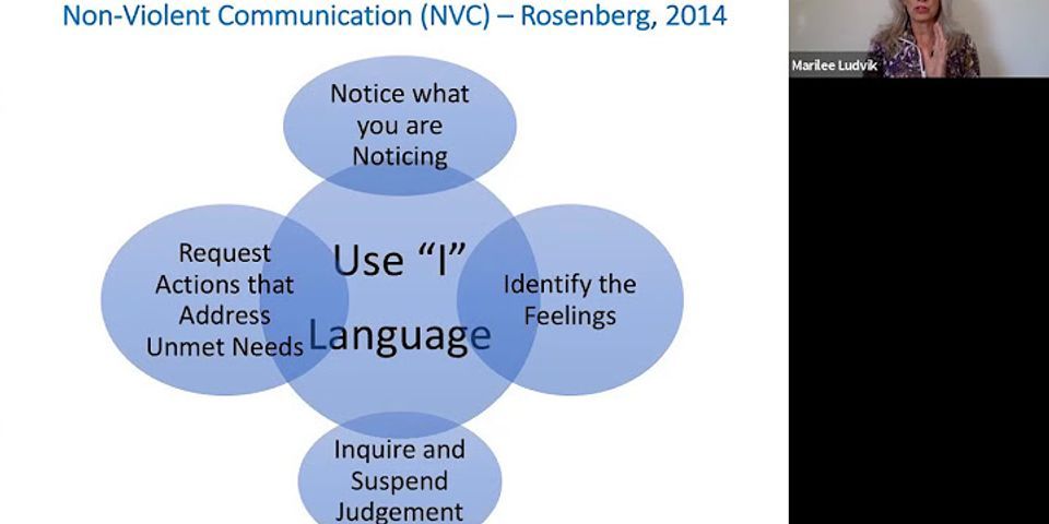 difference-between-active-and-empathic-listening