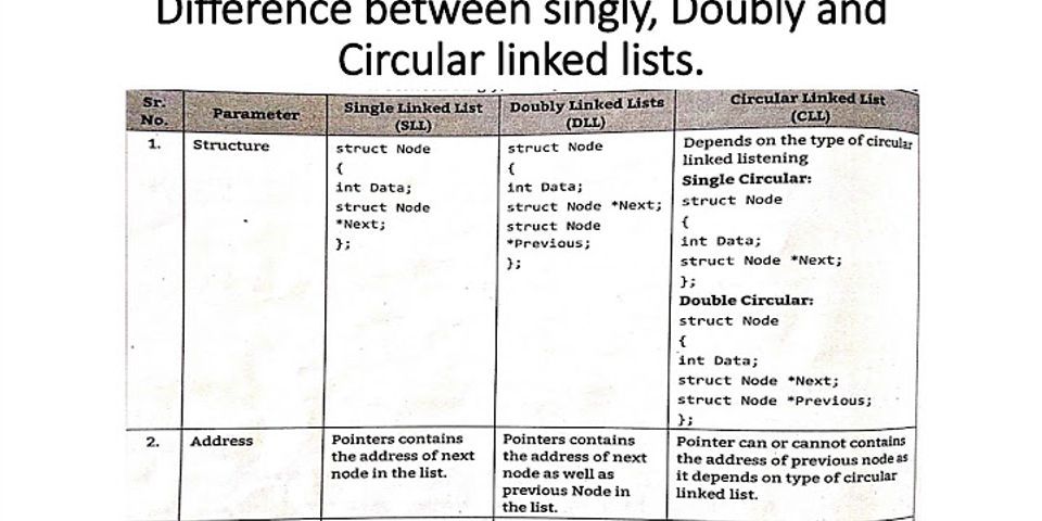 Merge In Between Linked List