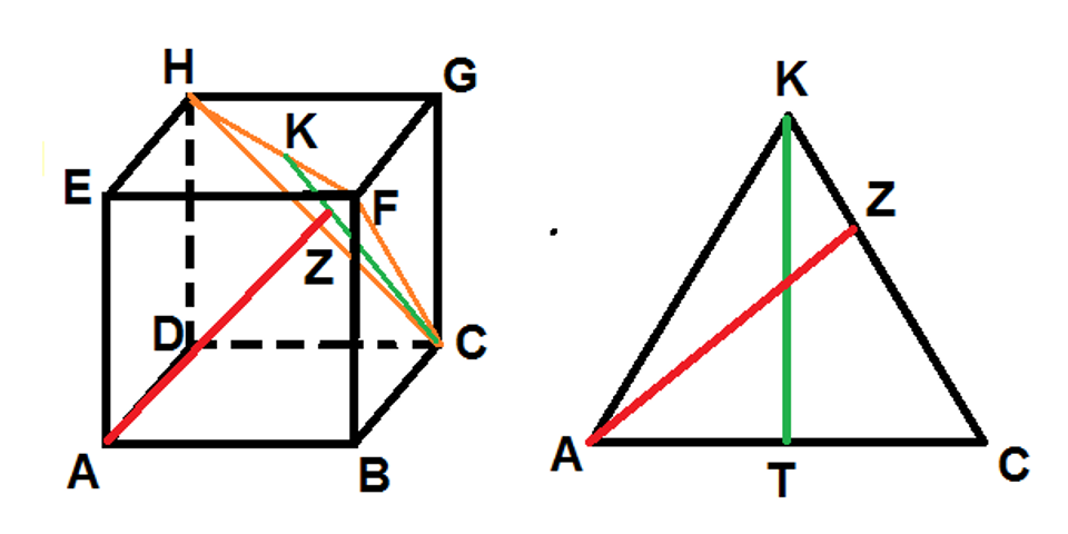 Diketahui kubus abcdefgh dengan rusuk 12 cm m pada pertengahan eg jarak e ke garis am adalah