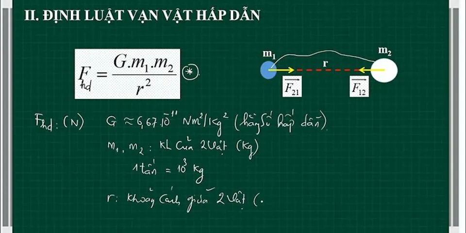 Fhd là gì trong vật lý