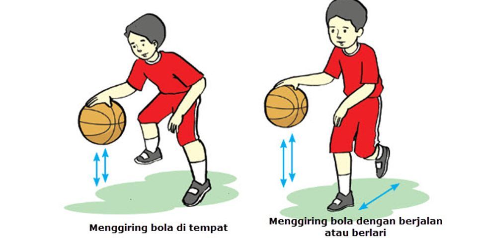 Berlari dan menangkap bola rounders adalah contoh gerakan variasi dan kombinasi gerak dasar