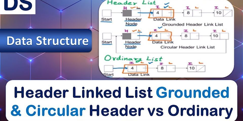 Header of a linked list is a special node at the MCQ