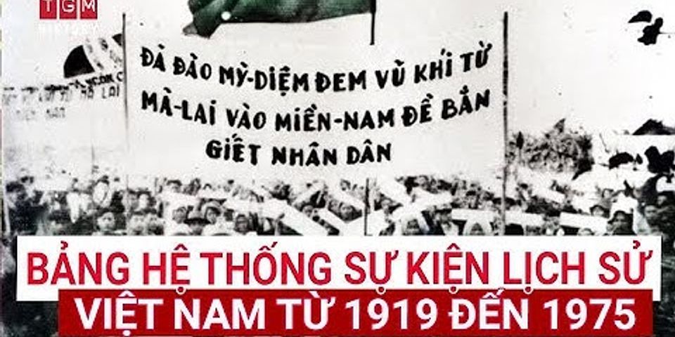 Hội việt nam cách mạng thanh niên (1925-1929) là tổ chức tiền thân của đảng cộng sản việt nam vì đã