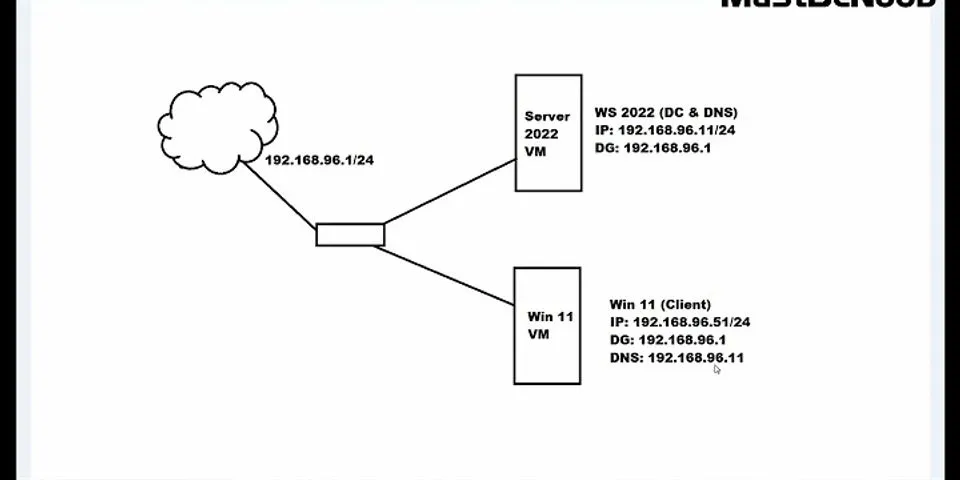 How do I whitelist an IP address in Windows Server?