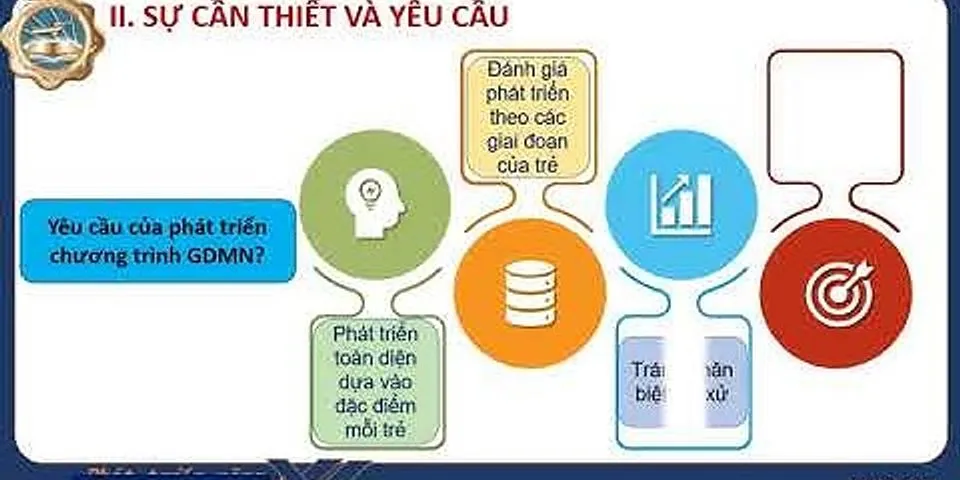 Hướng dẫn phát triển chương trình giáo dục nhà trường trong các cơ sở giáo dục mầm non