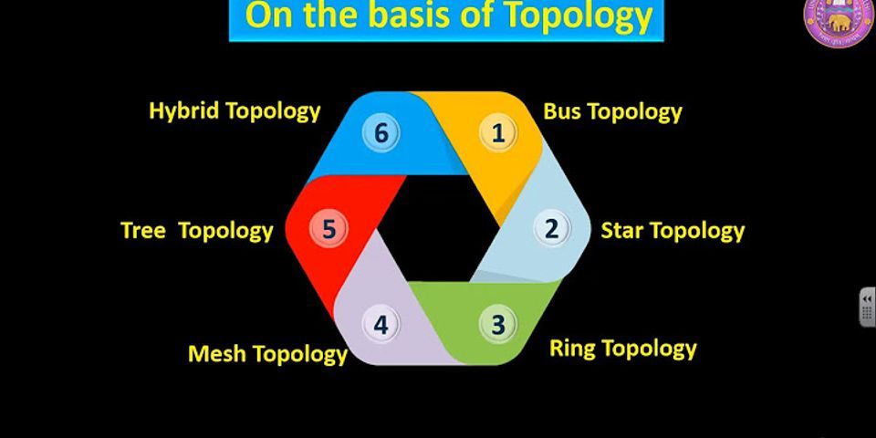 In a fully connected mesh topology of 9 nodes how many cables are required?