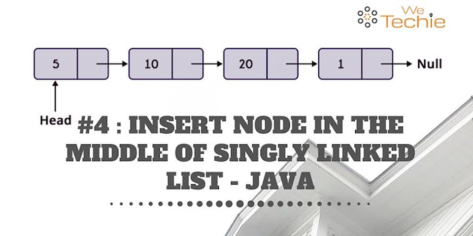 java-program-to-insert-an-element-in-linked-list