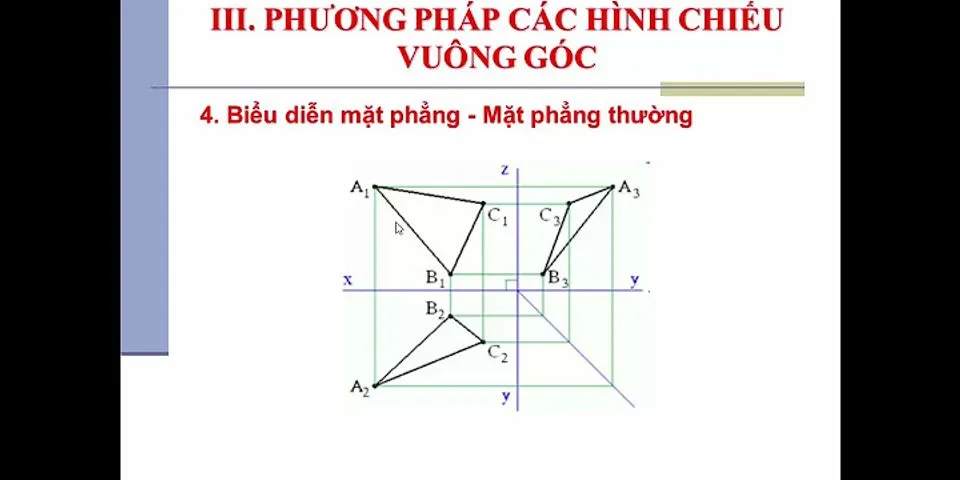 Mặt phẳng hình chiếu cạnh được quay như thế nào