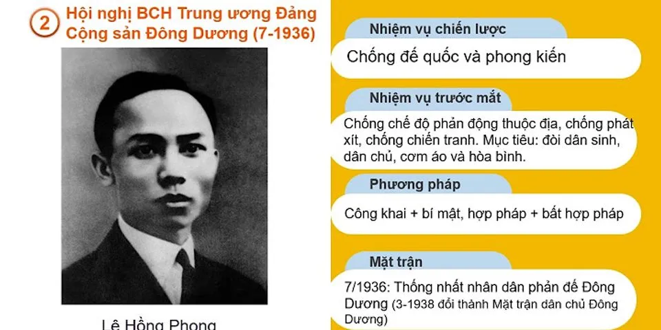 Nhiệm vụ trực tiếp, trước mắt của cách mạng Đông Dương thời kì 1936 1939 là trong