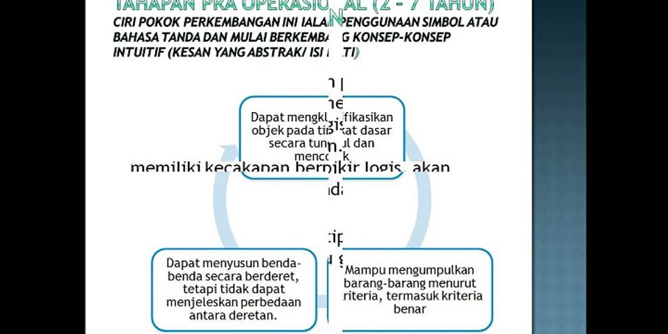 Perbandingan Teori Piaget Teori Vygotsky Dan Teori Er 0549