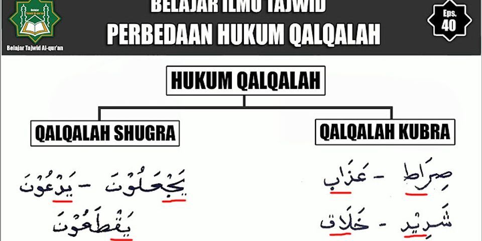 Sugra hukum kubra jelaskan pengertian dan bacaan qalqalah 5 Contoh