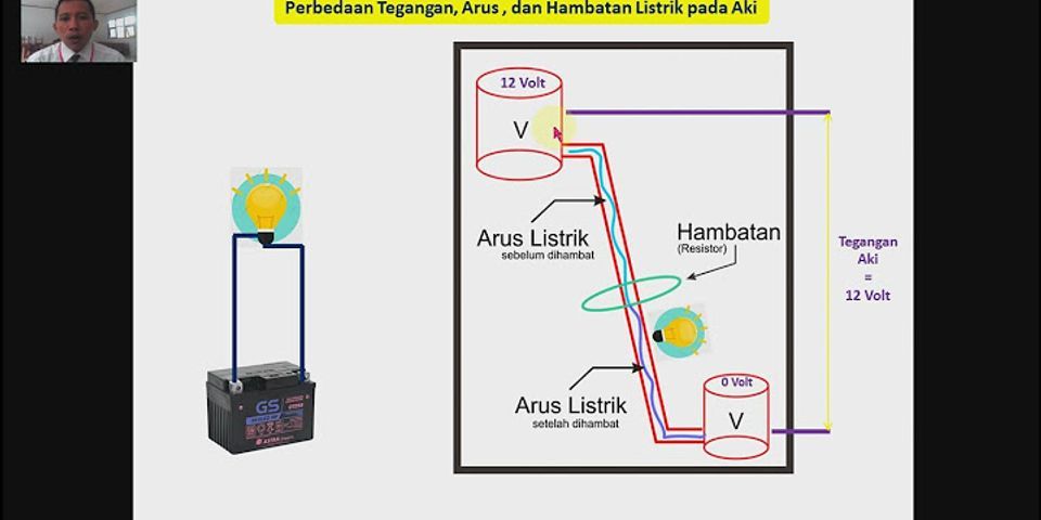 Apa Perbedaan Cerita Ludruk Dan Ketoprak Dalam Bahasa Jawa