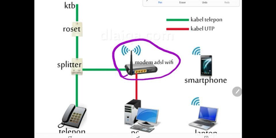 Perbedaan Dsl Modem Dan Cable Modem