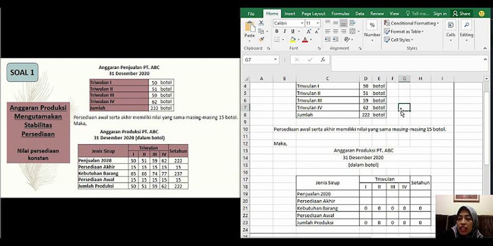 Perbedaan Stabilitas Produksi Dan Stabilitas Persediaan