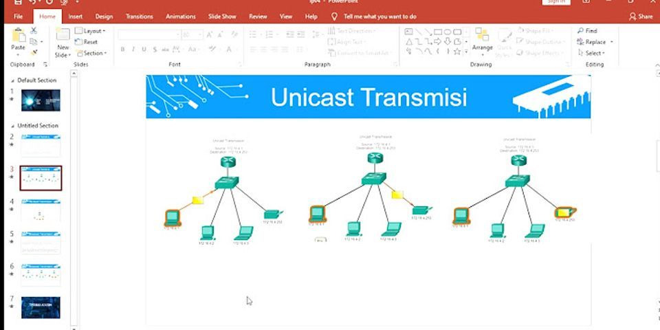 Perbedaan Unicast Multicast Broadcast