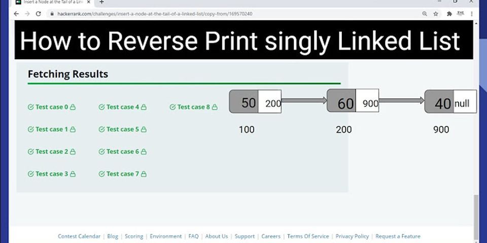 Reverse order. Reverse Printer.. Добавление быстрее в LINKEDLIST. Reverse Printing это определение.