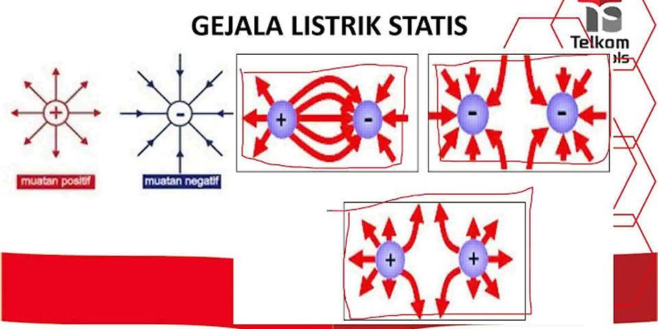 Sebutkan 3 contoh gejala listrik statis dalam kehidupan sehari-hari