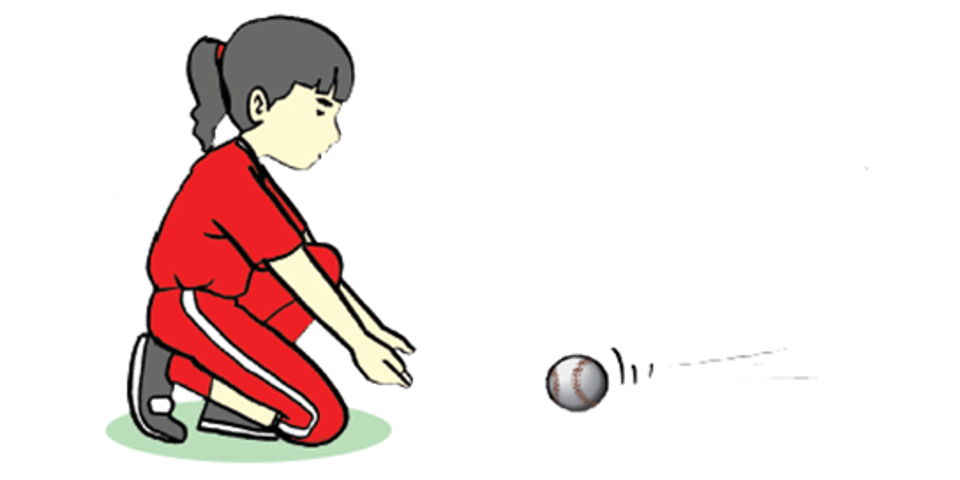 Tujuan pembelajaran variasi gerakan melempar dan menangkap bola permainan rounders adalah