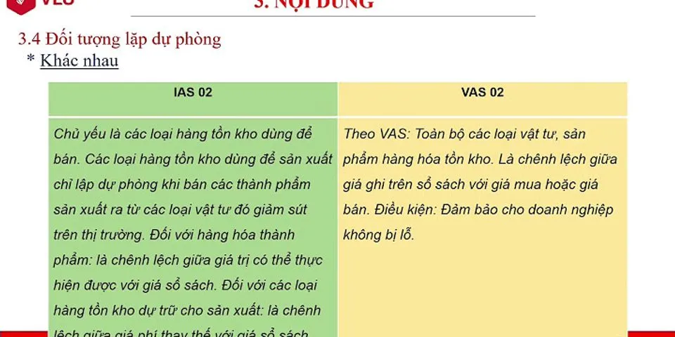 So sánh chuẩn mực kế toán Việt Nam và quốc tế về doanh thu