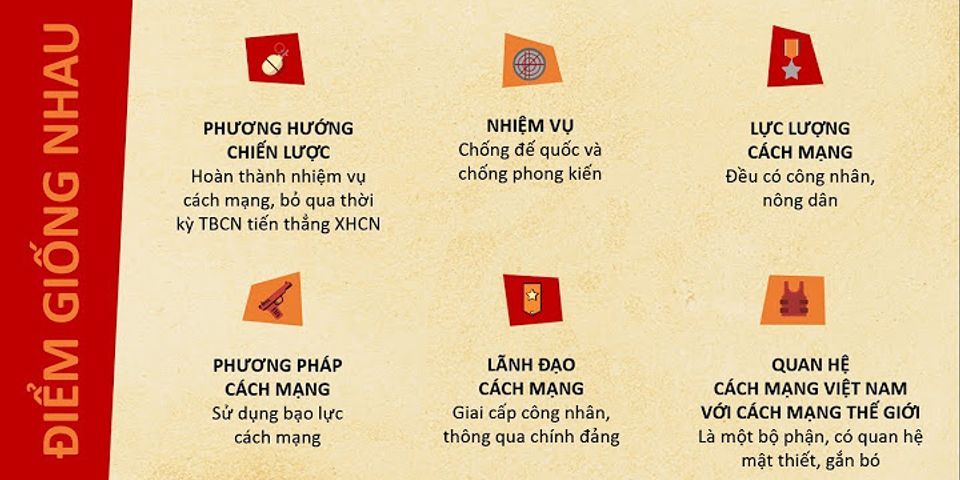 So Sánh điểm Giống Và Khác Nhau Giữa Luận Cương 101930 Và Cương Lĩnh 21930 0415