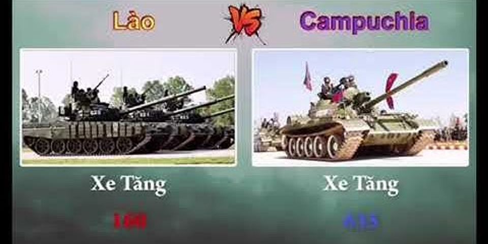So sánh Lào và Campuchia
